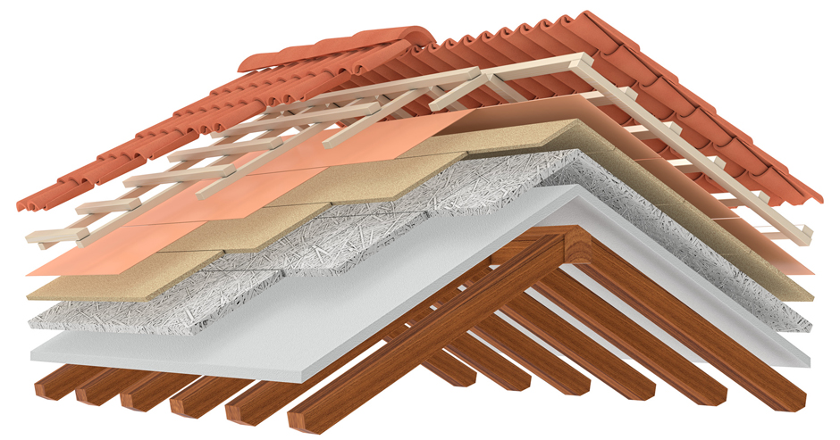 Roof Maintenance Fremont